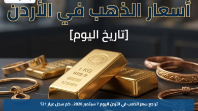 تراجع سعر الذهب في الأردن اليوم 7 سبتمبر 2026.. كم سجل عيار 21؟