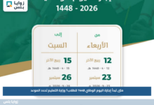 متى تبدأ إجازة اليوم الوطني 1448 للطلاب؟.. وزارة التعليم تحدد الموعد