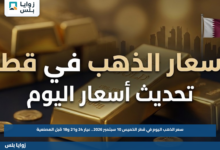 سعر الذهب اليوم في قطر الخميس 10 سبتمبر 2026.. عيار 24 و21 و18 قبل المصنعية