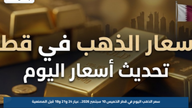سعر الذهب اليوم في قطر الخميس 10 سبتمبر 2026.. عيار 24 و21 و18 قبل المصنعية