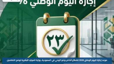 موعد إجازة اليوم الوطني 2026 للقطاع الخاص وغير الربحي في السعودية.. وزارة الموارد البشرية توضح التفاصيل