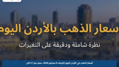 أسعار الذهب في الأردن اليوم الأربعاء 9 سبتمبر 2026.. سعر عيار 21 الآن