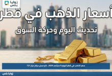 سعر الذهب في قطر اليوم 9 سبتمبر 2026.. كم سجل جرام عيار 21؟