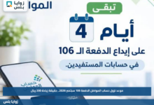 موعد نزول حساب المواطن الدفعة 106 سبتمبر 2026.. حقيقة زيادة 200 ريال