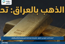 أسعار الذهب اليوم في العراق.. تراجع بغداد واستقرار أربيل وسعر المثقال والغرام