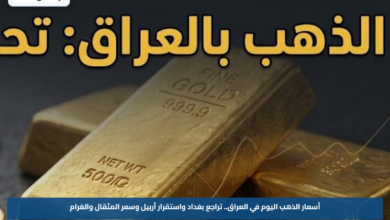 أسعار الذهب اليوم في العراق.. تراجع بغداد واستقرار أربيل وسعر المثقال والغرام