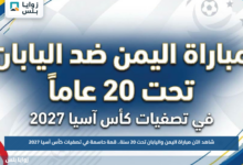 شاهد الآن مباراة اليمن واليابان تحت 20 سنة.. قمة حاسمة في تصفيات كأس آسيا 2027