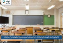 نتائج قبول الصف الأول في العراق 2026.. رابط الاستعلام الرسمي بأسماء المقبولين في 7 محافظات