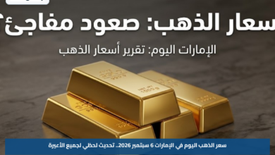 سعر الذهب اليوم في الإمارات 6 سبتمبر 2026.. تحديث لحظي لجميع الأعيرة