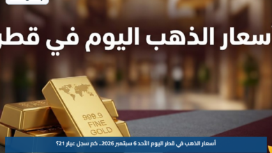 أسعار الذهب في قطر اليوم الأحد 6 سبتمبر 2026.. كم سجل عيار 21؟