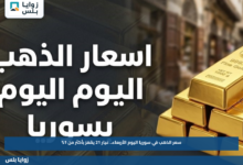 سعر الذهب في سوريا اليوم الأربعاء.. عيار 21 يقفز بأكثر من 1%