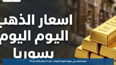 سعر الذهب في سوريا اليوم الأربعاء.. عيار 21 يقفز بأكثر من 1%