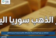 سعر الذهب في سوريا اليوم الخميس 10 سبتمبر 2026.. ارتفاع جديد وعيار 21 يسجل هذا الرقم