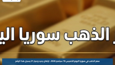 سعر الذهب في سوريا اليوم الخميس 10 سبتمبر 2026.. ارتفاع جديد وعيار 21 يسجل هذا الرقم