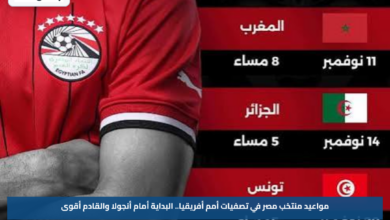 مواعيد منتخب مصر في تصفيات أمم أفريقيا.. البداية أمام أنجولا والقادم أقوى