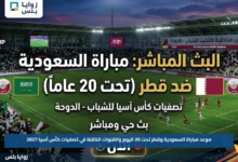 موعد مباراة السعودية وقطر تحت 20 اليوم والقنوات الناقلة في تصفيات كأس آسيا 2027