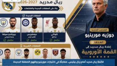 قائمة ريال مدريد أمام ريال بيتيس.. مفاجأة في اختيارات مورينيو وظهور الصفقة الجديدة