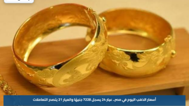 أسعار الذهب اليوم في مصر.. عيار 24 يسجل 7228 جنيهًا والعيار 21 يتصدر التعاملات