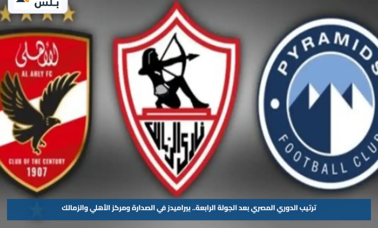ترتيب الدوري المصري بعد الجولة الرابعة.. بيراميدز في الصدارة ومركز الأهلي والزمالك