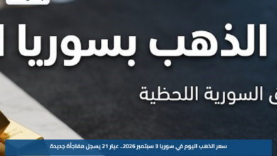 سعر الذهب اليوم في سوريا 3 سبتمبر 2026.. عيار 21 يسجل مفاجأة جديدة
