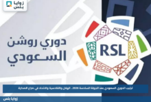 ترتيب الدوري السعودي بعد الجولة السادسة 2026.. الهلال والقادسية والاتحاد في صراع الصدارة