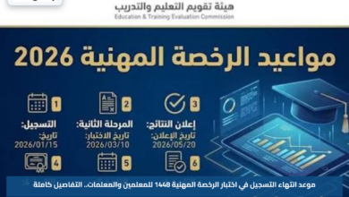 موعد انتهاء التسجيل في اختبار الرخصة المهنية 1448 للمعلمين والمعلمات.. التفاصيل كاملة