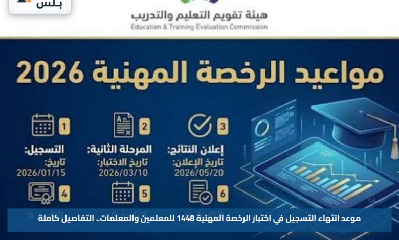 موعد انتهاء التسجيل في اختبار الرخصة المهنية 1448 للمعلمين والمعلمات.. التفاصيل كاملة