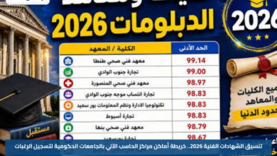 تنسيق الشهادات الفنية 2026.. خريطة أماكن مراكز الحاسب الآلي بالجامعات الحكومية لتسجيل الرغبات