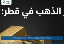 أسعار الذهب في قطر اليوم 8 سبتمبر 2026.. سعر عيار 21 وجرام الذهب