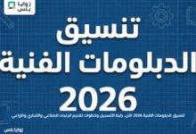 تنسيق الدبلومات الفنية 2026 الآن.. رابط التسجيل وخطوات تقديم الرغبات للصناعي والتجاري والزراعي