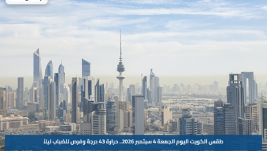 طقس الكويت اليوم الجمعة 4 سبتمبر 2026.. حرارة 43 درجة وفرص للضباب ليلاً