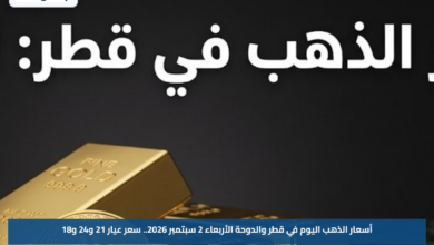أسعار الذهب اليوم في قطر والدوحة الأربعاء 2 سبتمبر 2026.. سعر عيار 21 و24 و18